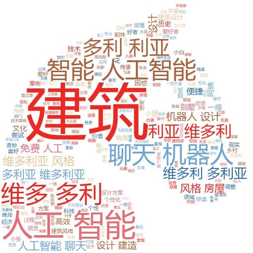 三星 zfold 5 有 AI 吗?揭秘未来折叠屏手机的智能新纪元