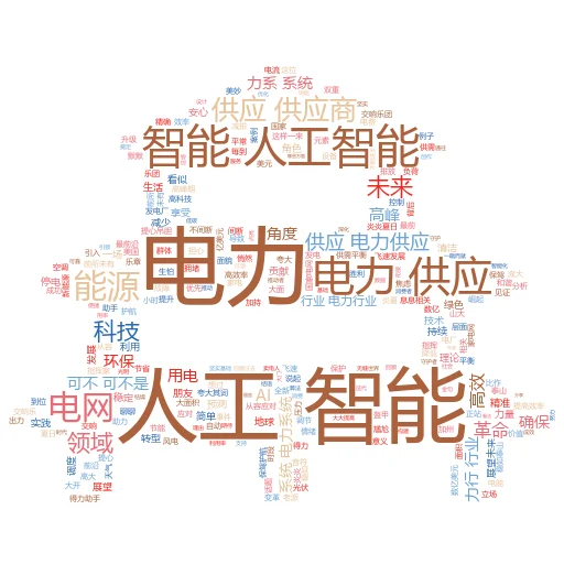 如何在 CrushOn AI 上使用代码:解锁编程与社交的新奇体验