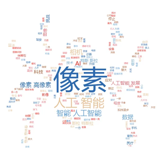 如何塑造优秀的人工智能角色:让虚拟生命跃然纸上