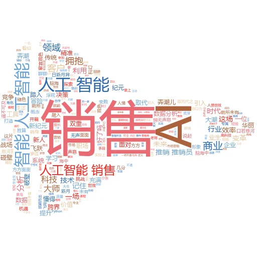 如何制作人工智能生成的图像:一场创意与技术的奇妙碰撞