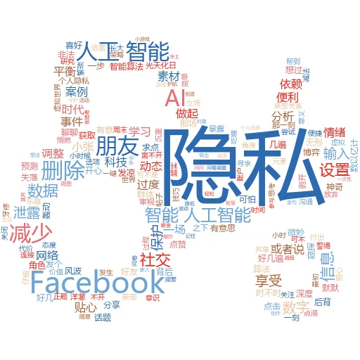 如果我心情低落该怎么办?Google AI 来支几招