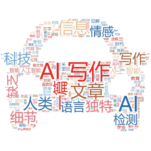 为什么人工智能对 Adobe 来说是一个道德问题
