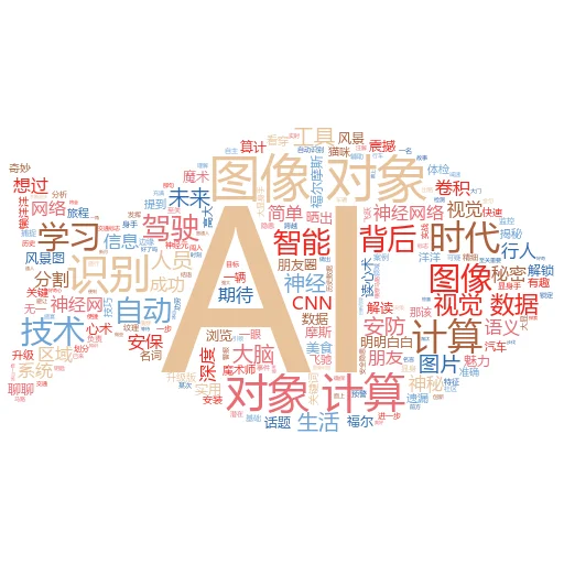 如何在 .leonardo.AI 中为线条图像着色:解锁你的创意色彩魔法