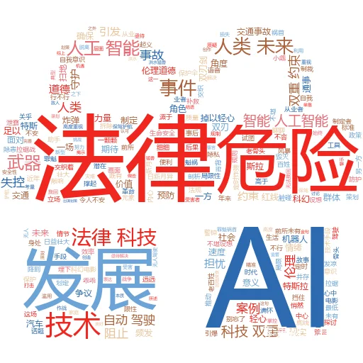如何在没有找到人工智能的情况下搜索艺术作品:一场智慧与灵感的探险