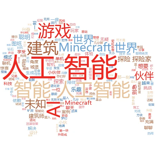 如何获取人工智能平台的响应：一场与未来对话的艺术
