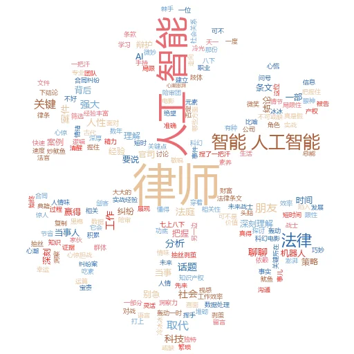 如何在 Synthesia.AI 中邀请嘉宾:一场科技与创意的梦幻联动