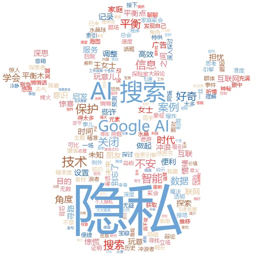 如何解决人工智能的道德问题:一场科技与伦理的交响乐