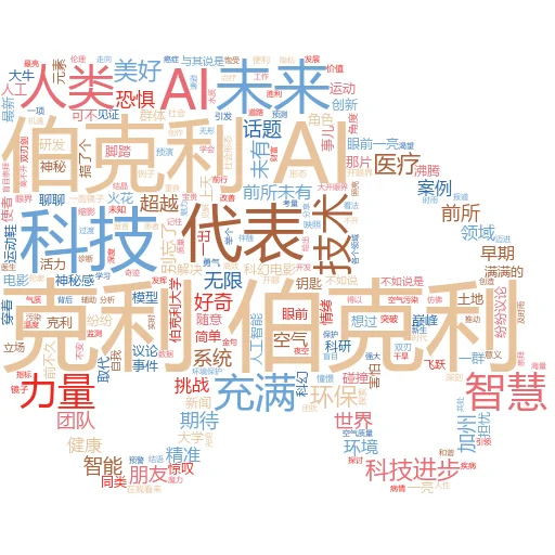 如何听起来不像人工智能网站:打造人性化声音的艺术