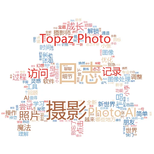 如何让人工智能制定营销策略?这可比你想的还要“机智”