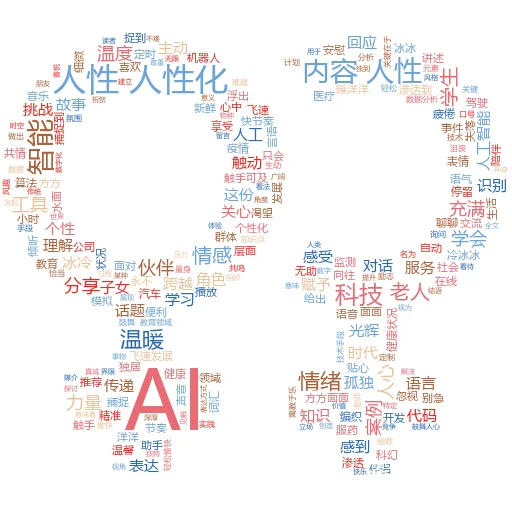 聊天GPT AI,什么时候向公众开放?