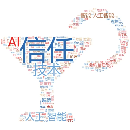 如何让 Mac 上的 AI 运行得更快?让你的智能小伙伴飞驰起来!