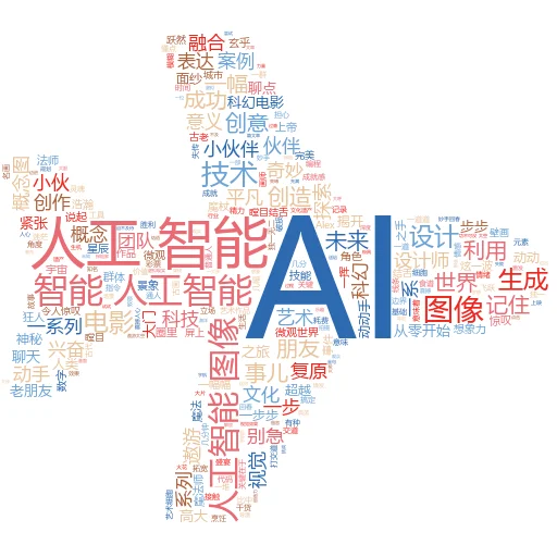 如何在火箭联盟中扮演人工智能:一场智慧与速度的虚拟盛宴