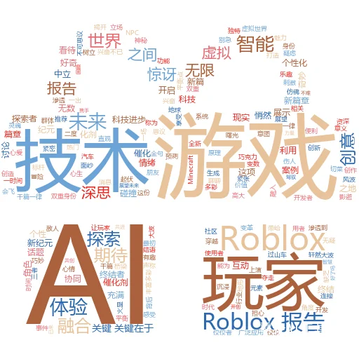 2024年人工智能可以查看和编辑哪些视频:未来已来,你准备好了吗?