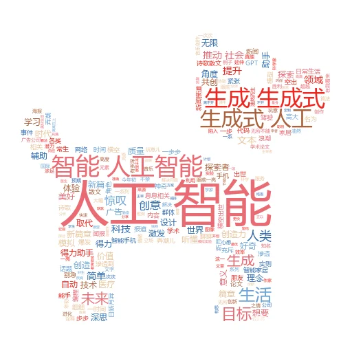 如何战胜人工智能的“死亡”