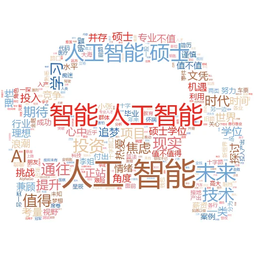 如何向人工智能艺术生成器描述设计:一场创意与技术的奇妙对话