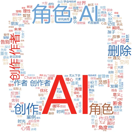 怎样很好地总结一篇文章 AI 提示:解锁阅读新技能,让总结如虎添翼