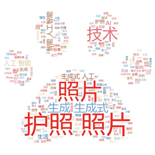 c.AI 中的预览发布是什么:一场创意与效率的革命