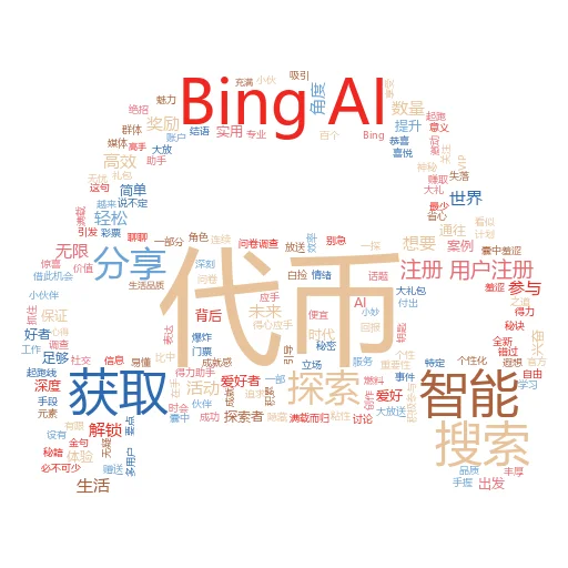 如何用人工智能绘制涂鸦签名:解锁创意新境界