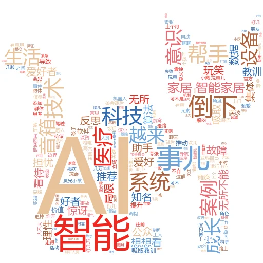 你能每周训练 8 天吗?Google AI 给出的答案可能让你大吃一惊