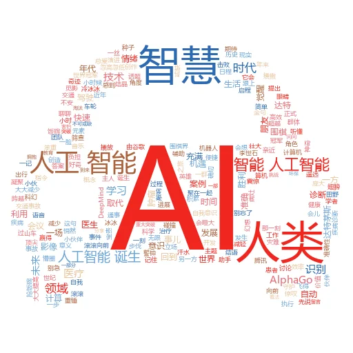 如何删除 Snapchat AI:一场与智能的“断舍离”