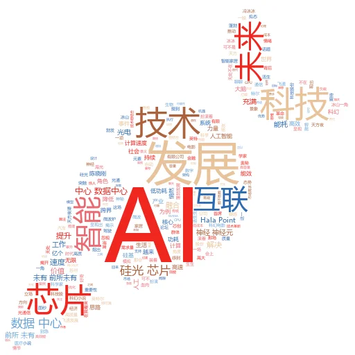 微软的人工智能是什么?一场科技革命的低语与轰鸣