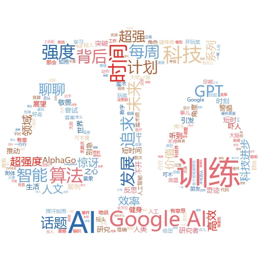 如何在人工智能平台响应中获得引用:解锁学术圈的“AI秘籍”