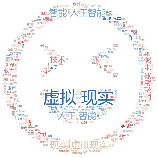 如何构建人工智能应用程序:从零到一的奇妙旅程
