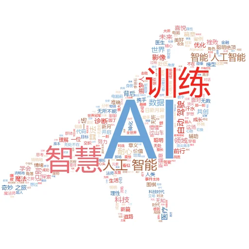 为什么人工智能能够帮助 Veo 机器人公司