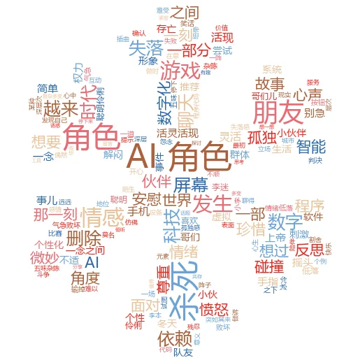 如何摆脱 Google AI 概述:一场智慧与自由的较量
