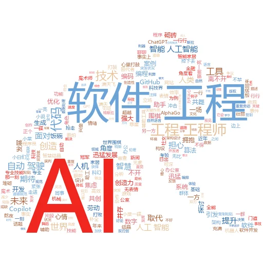 如何制作人工智能:从零开始的奇妙之旅