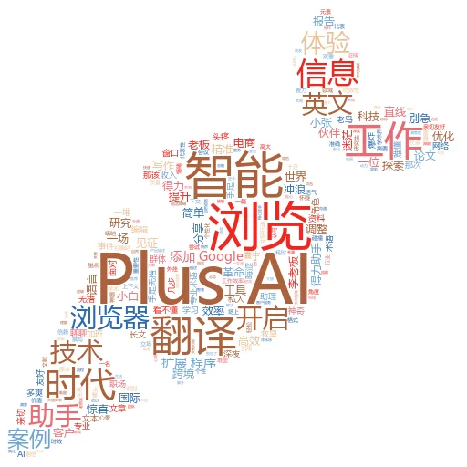 如何将图片发送给 Caracter AI:一场科技与生活的奇妙邂逅