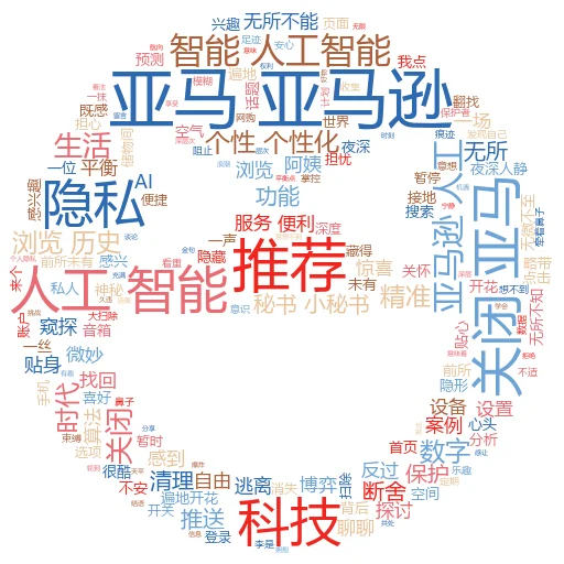 如何将文件添加到光标 AI:一场办公效率的革命