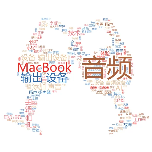 如何告诉人工智能重新开始