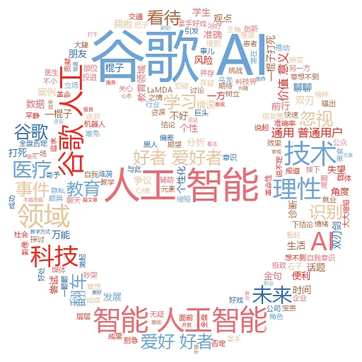 我可以使用 Perplexity AI 麦克风吗