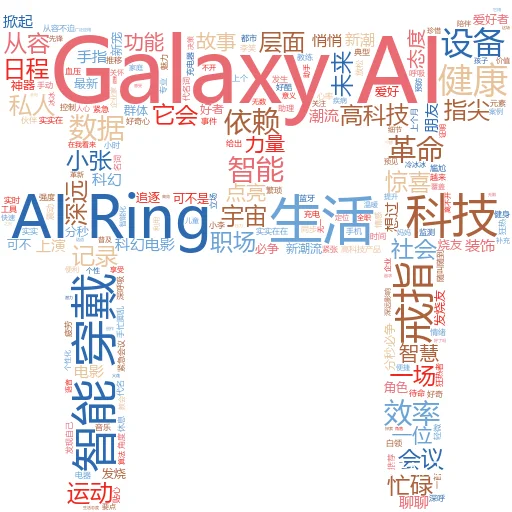 如何将 open.AI 助手从 Playground 引入 bubble.io:一场智能与创意的跨界盛宴