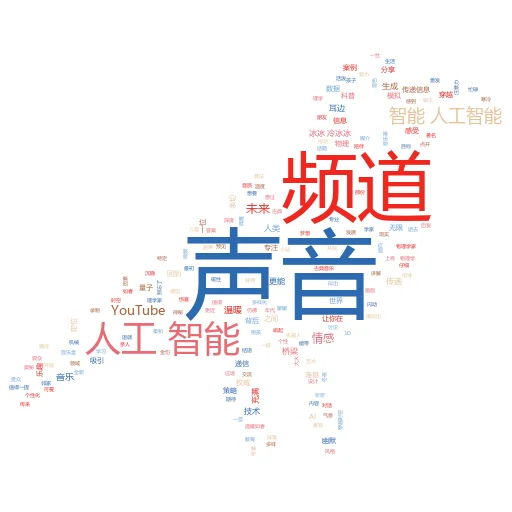 如何让人工智能可以使用防暴盾牌:一场科技与安全的奇妙碰撞
