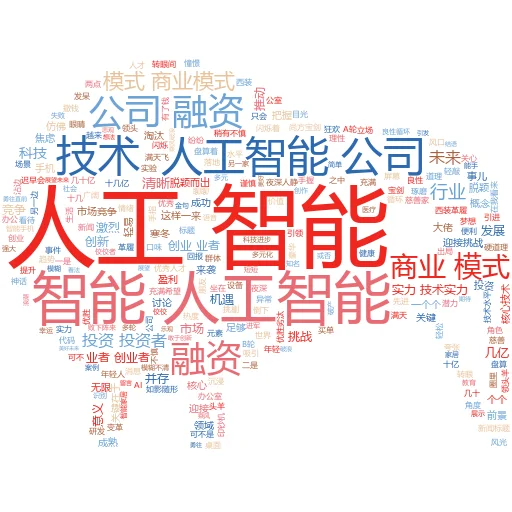 如何关闭.meta AI:一场数字时代的“断舍离”