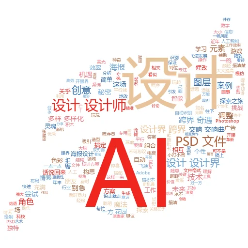 我如何从 Open AI 获取 API 密钥:一场智力与耐心的较量
