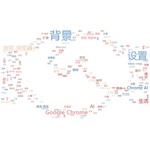为什么角色人工智能会移除我的机器人?这事儿得从头捯饬捯饬