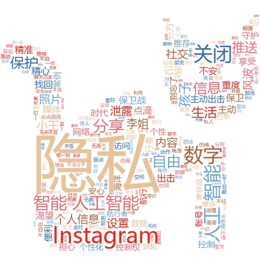 如何将声调添加到人工智能语音中:ElevenLabs的魔法揭秘