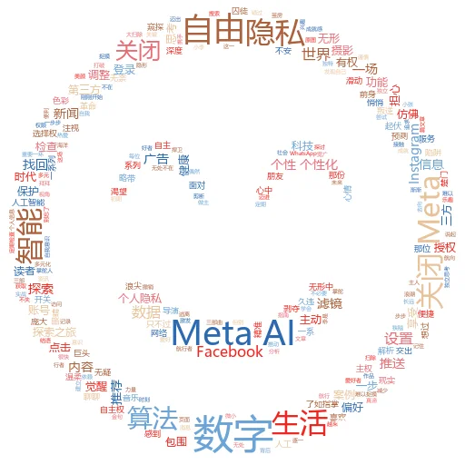 如何每次都战胜人工智能?