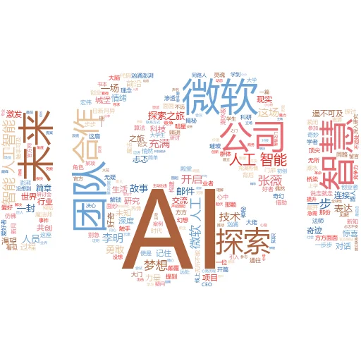 如何用 AI 制作 ap ap:一场技术与创意的奇妙碰撞