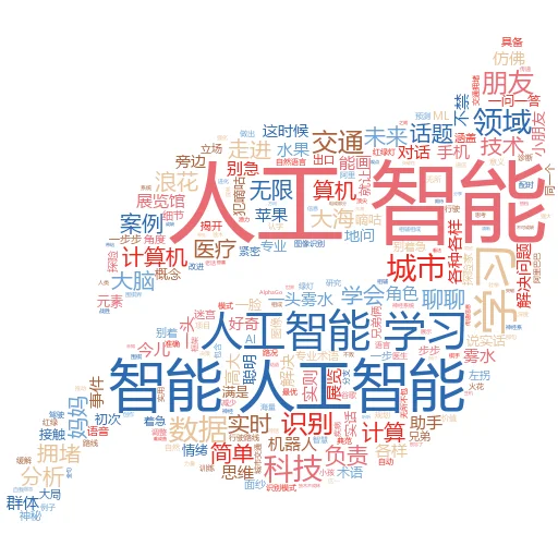 为什么人工智能不回答这个问题?