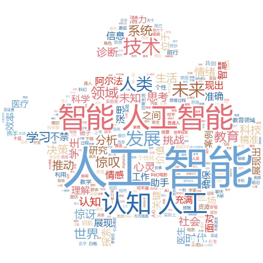 大学使用哪种人工智能检查器?揭秘校园里的智能小侦探