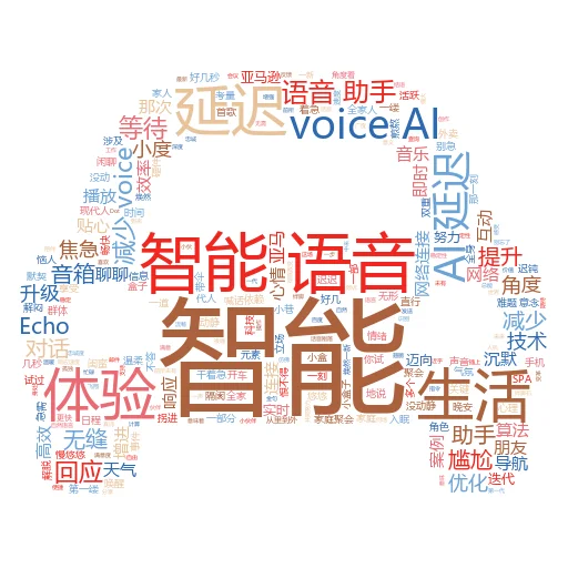 为什么人工智能在选举中扮演如此重要的角色