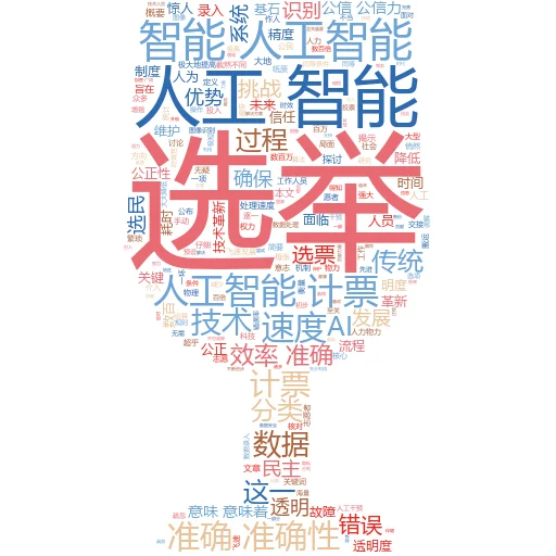 如何将免费人工智能添加到 LibreChat:让聊天软件秒变智能助手