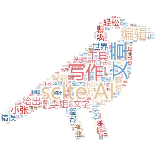 如何删除 meta AI:一场数字世界的“断舍离”之旅