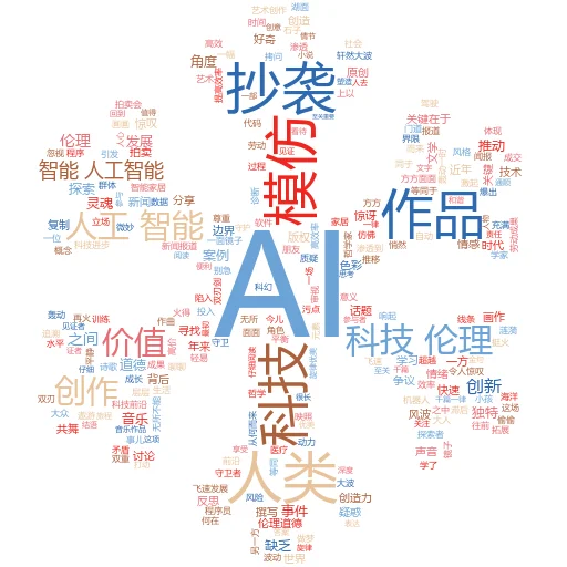 哪里可以找到 Adam AI 的声音