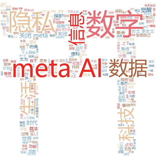 如何检查人工智能写作:揭开AI文手的神秘面纱