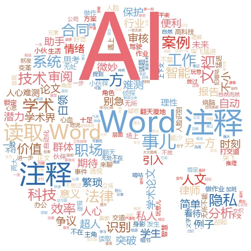 学校里不允许使用人工智能吗?